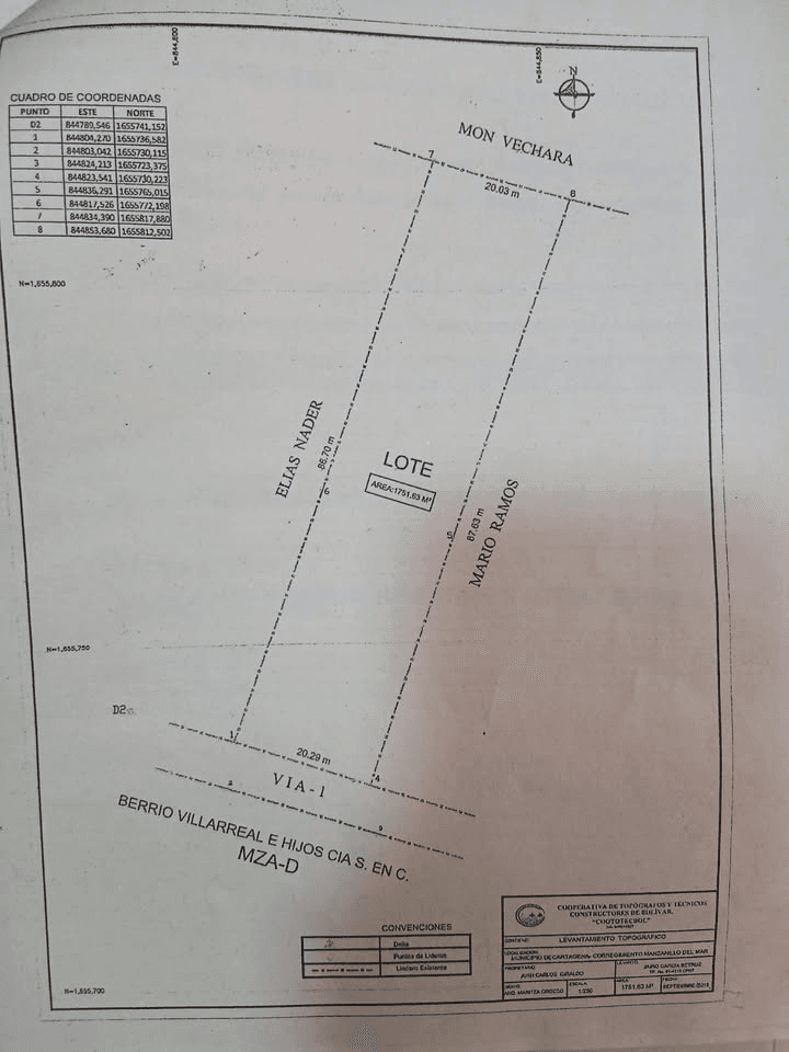 VENTA LOTE MANZANILLO